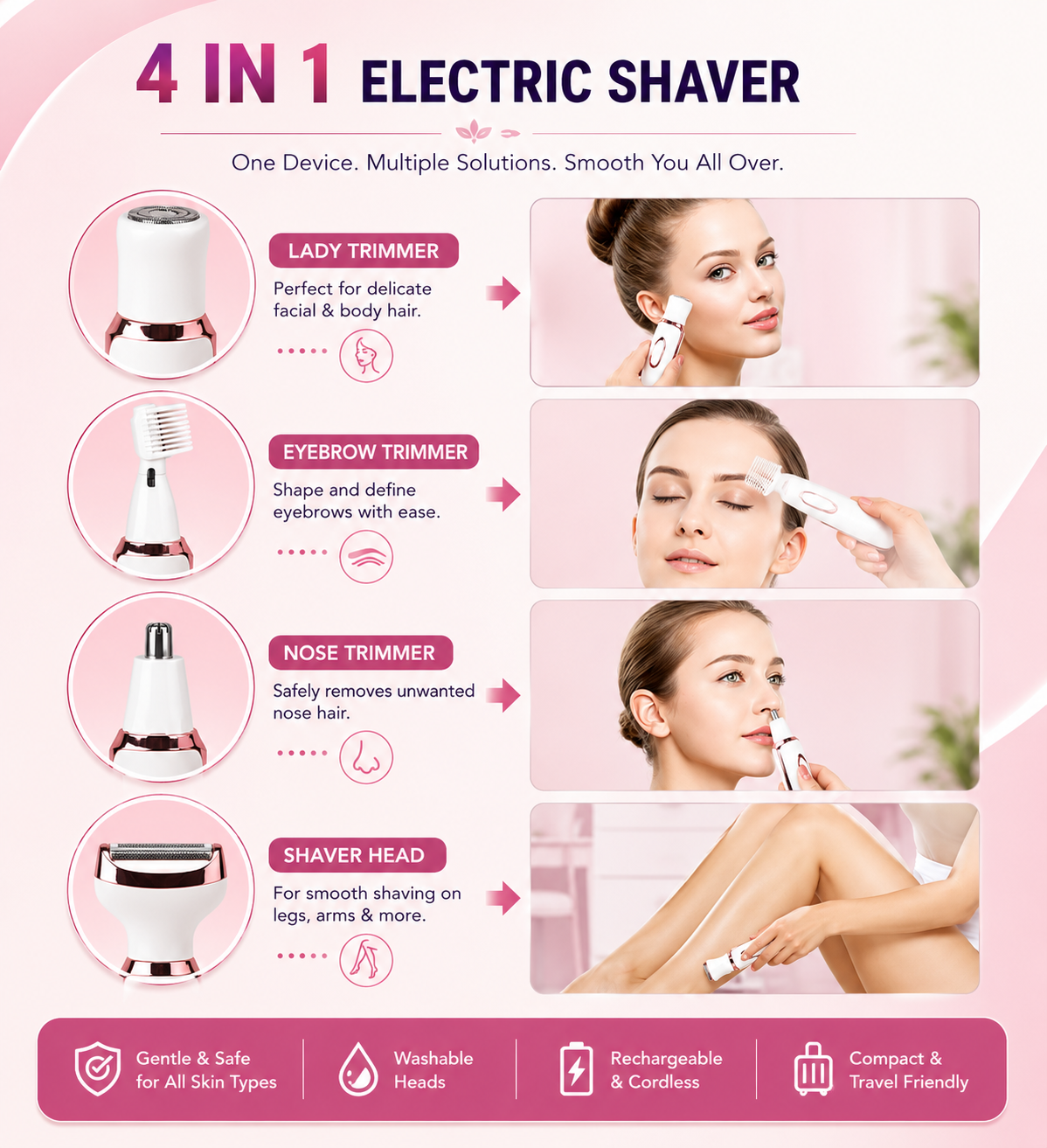 4-in-1 Women’s Electric Shaver & Precision Trimmer – USB Rechargeable