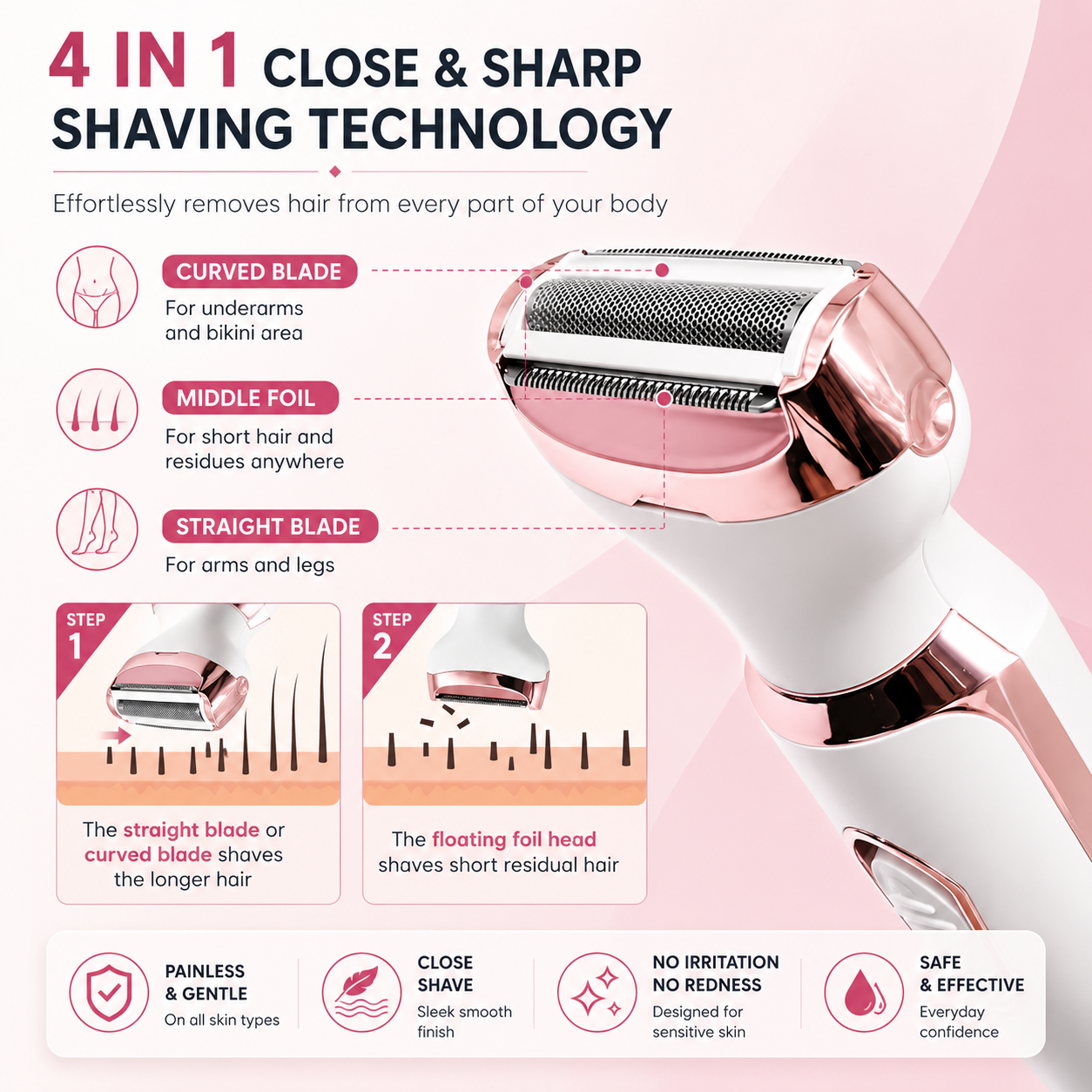 4-in-1 Women’s Electric Shaver & Precision Trimmer – USB Rechargeable